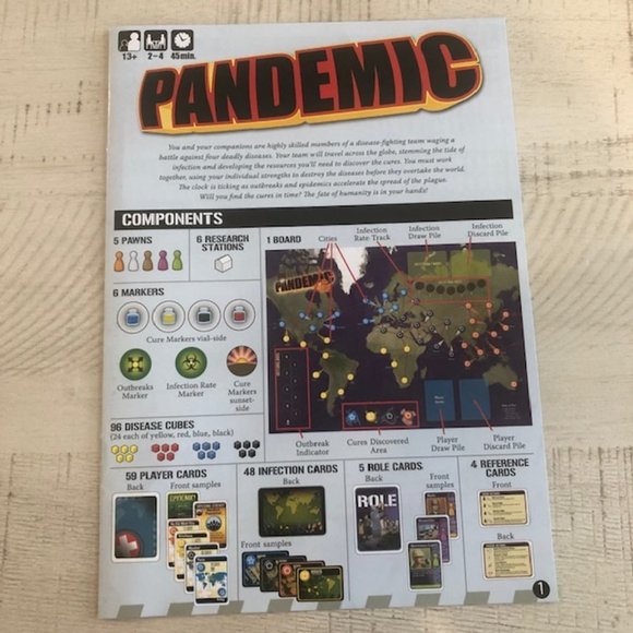 2007 Z-Man Games Pandemic a Game by Matt Leacock - Picture 5 of 6